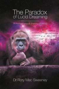 Paradox of Lucid Dreaming